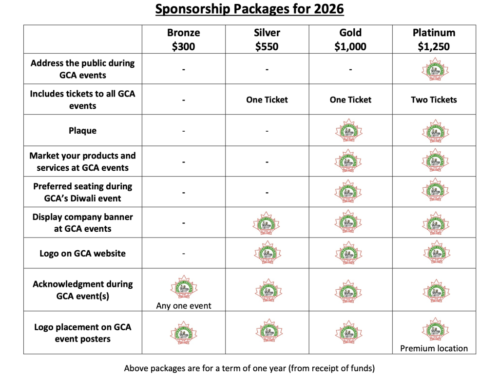 2026_GCA_Sponsorship_Package